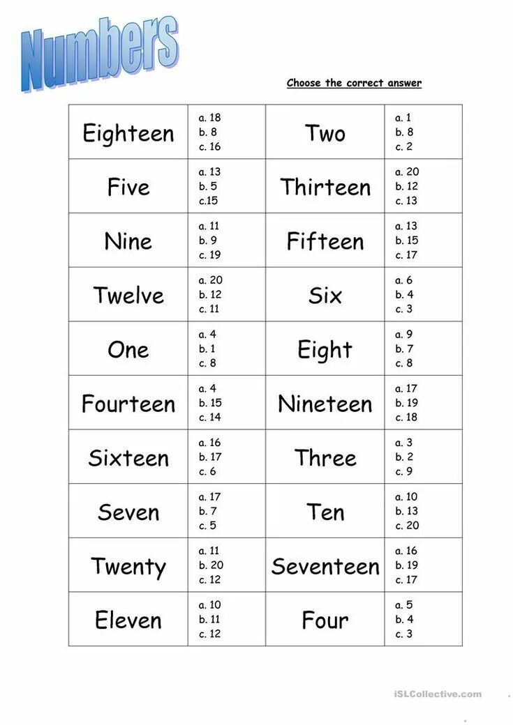 порядковым числительным в английском. количественные числительные в английском. числительные в английском языке. порядковые числительные в английском как читаются. английский числительные видео.