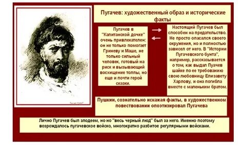 Какой пугачев