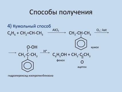 Синтез фенола кумольным методом