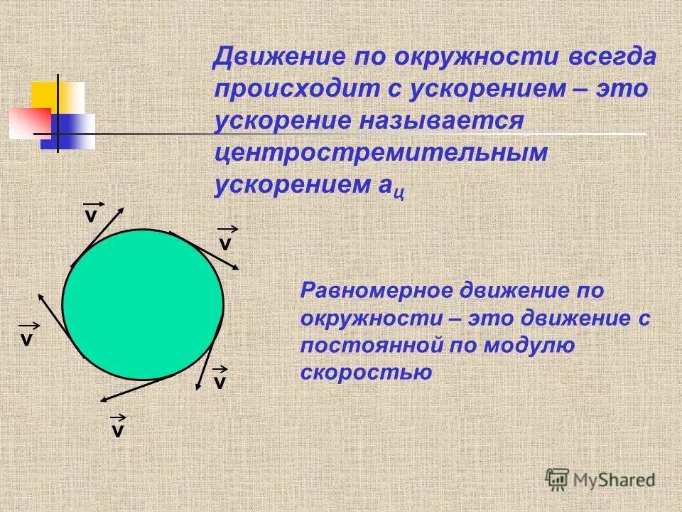 Движение по окружности всегда. Движение по окружности. движение тела по окружности. движение по окружности всегда происходит. движение по окружности ускорение.