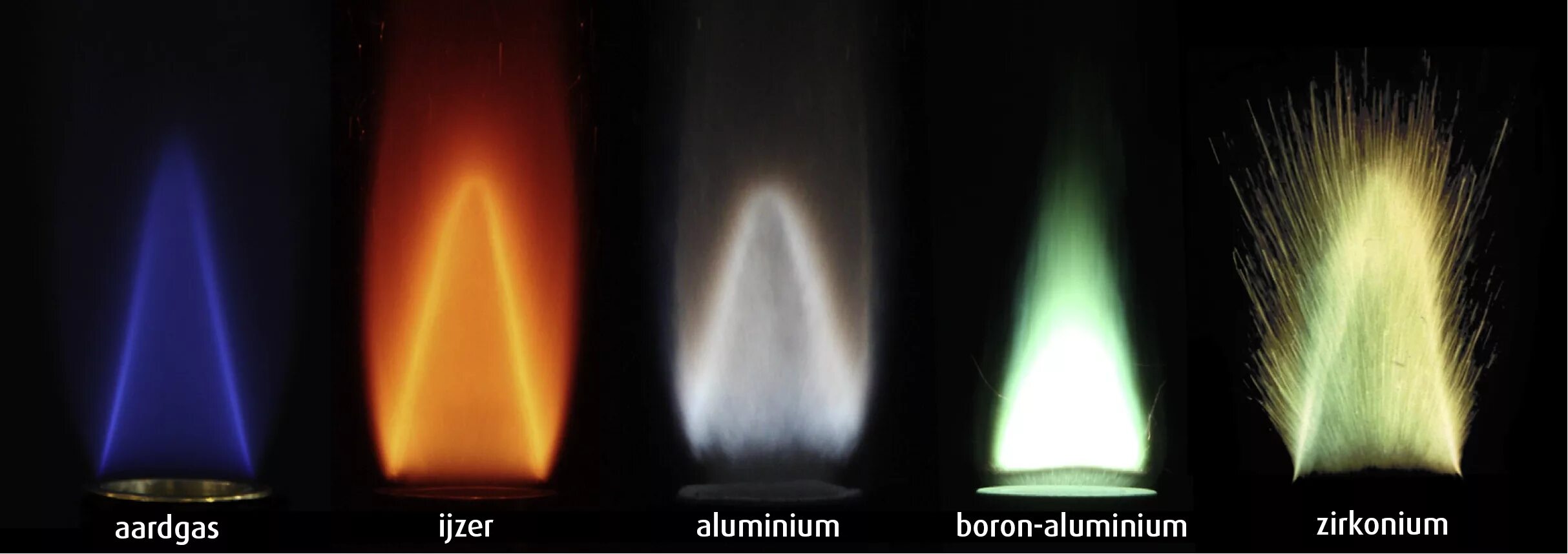 Горение алюминия. Пламя горения металлов. Цвет горения алюминия. Горение алюминия пламя. Горение металлов на воздухе