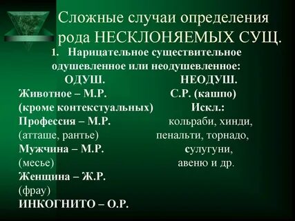 Определите род существительных рантье