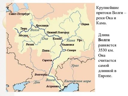 Река кама ее притоки