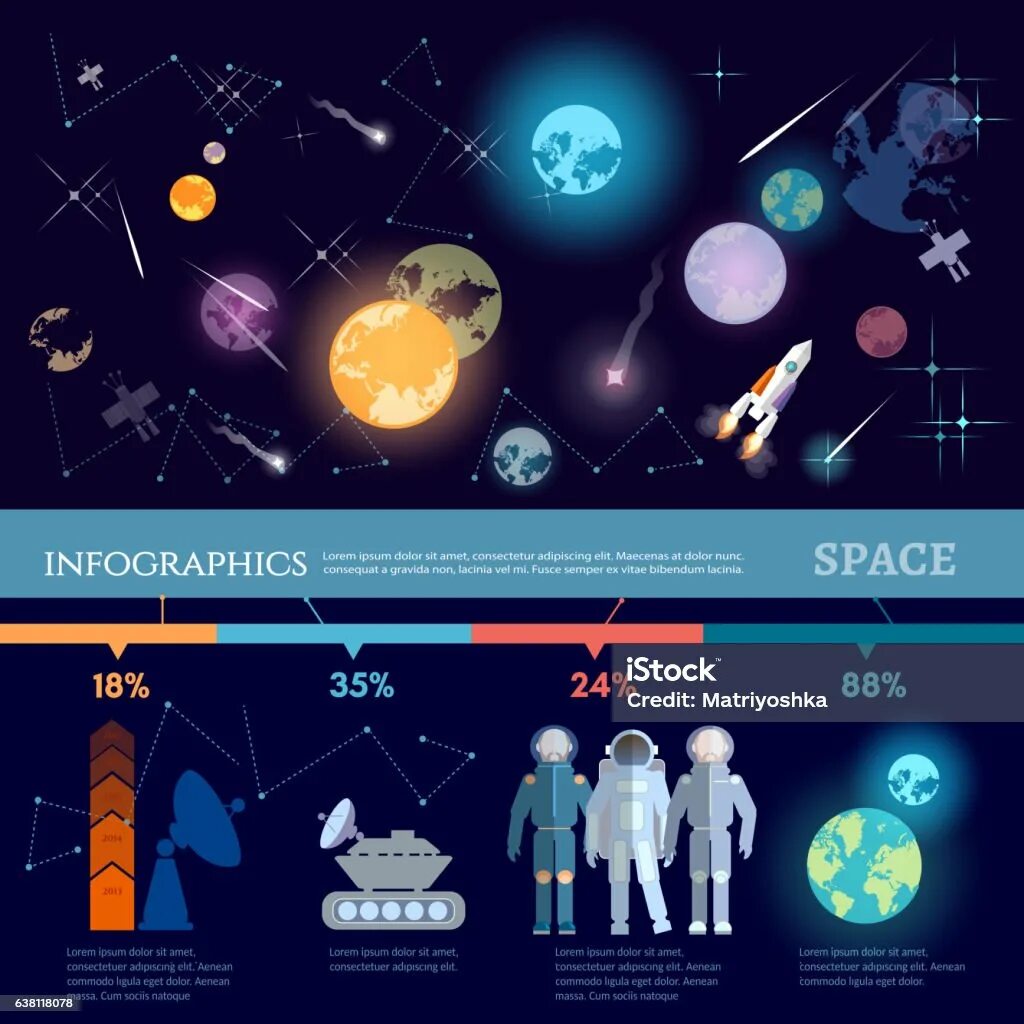 Космическая инфографика. Инфографика по космосу. Космонавт инфографика. Инфографика о космосе и Вселенной. Space график