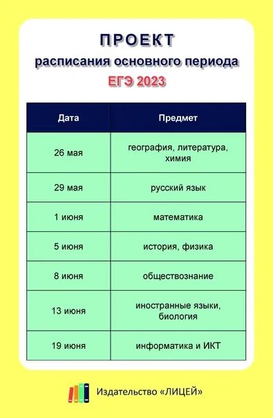 Информатика экзамен 2023. Проект расписания ЕГЭ. График ЕГЭ 2023. Русский ЕГЭ 2023 Дата. Проект расписания ЕГЭ 2023.