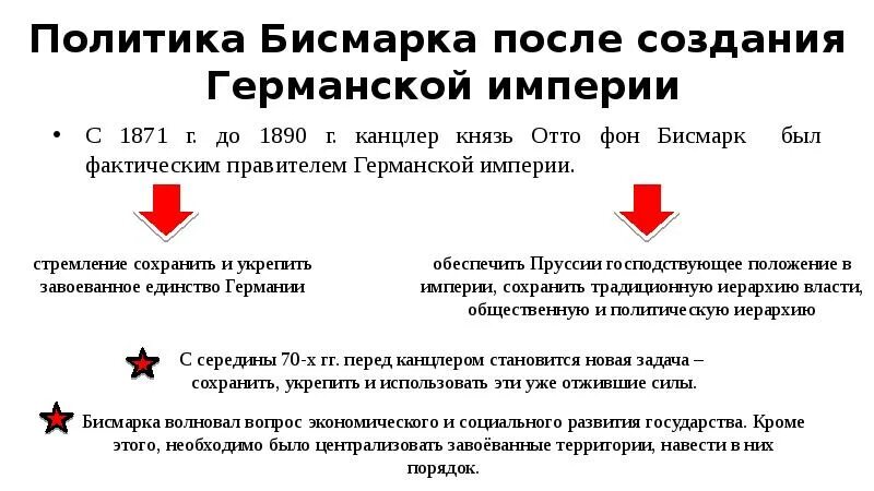 Политика бисмарка кратко. Внутренняя и внешняя политика отто фон бисмарка таблица. Политика бисмарка кратко. Бисмарк кратко. Политика бисмарка кратко.