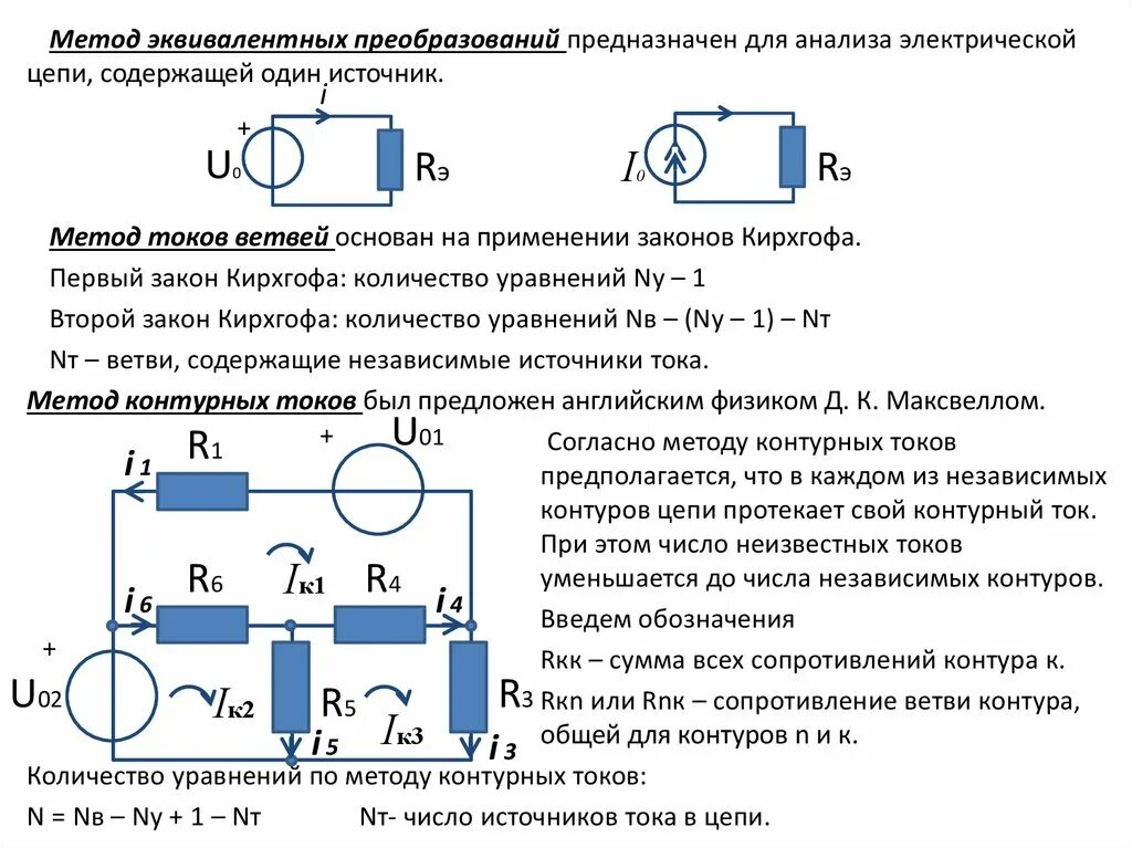 Метод преобразования цепей