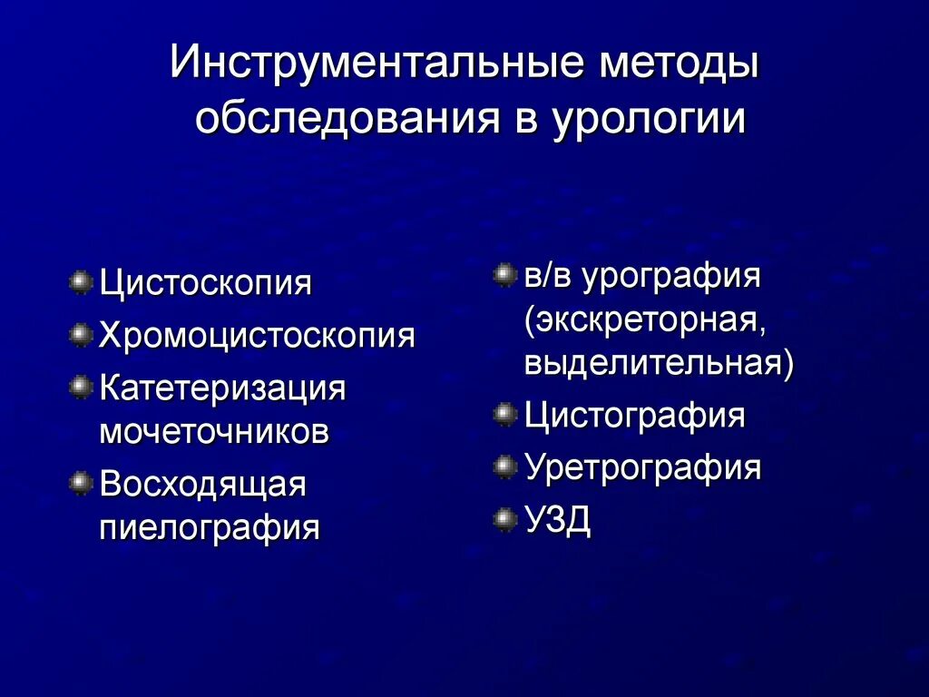 Урология исследования