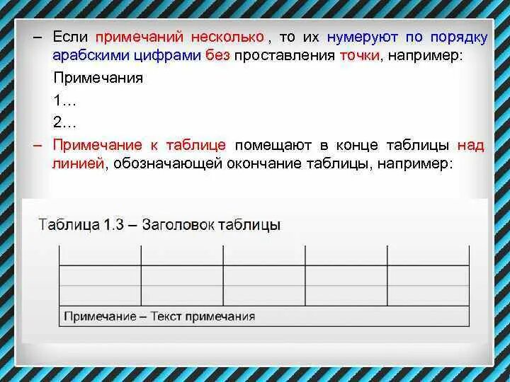 Примечание в таблице. Оформление примечаний в таблице. Примечание в конце таблицы. Как оформить Примечание к таблице. Примечания к разделам и группам