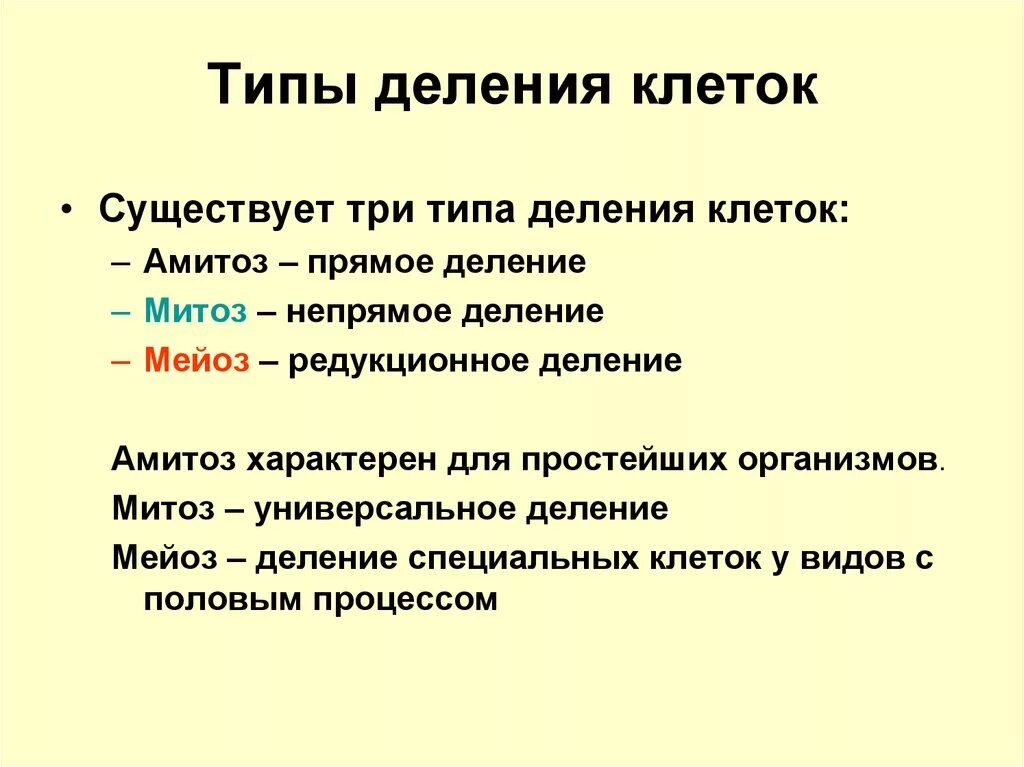 Типы деления клеток 3 типа. Основные способы деления клеток. Основные типы деления клеток. Какие бывают типы деления клеток. Деление клетки виды делений клетки.