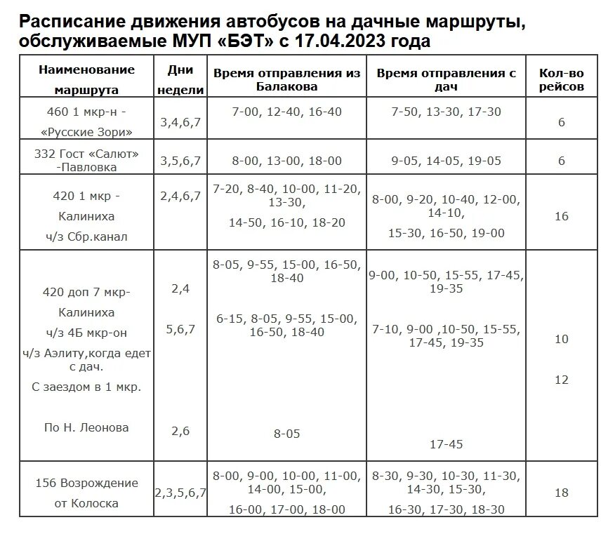 Расписание дачных автобусов оренбург 2022. Расписание дачных автобусов оренбург 24 с. Расписание автобусов оренбург 2022г. Расписание дачных автобусов оренбург 2020. Праздничные дни расписание авто.