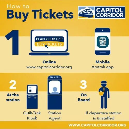 How can buy. Buy a ticket. buying a ticket. buy tickets online. plan ticket purchase.