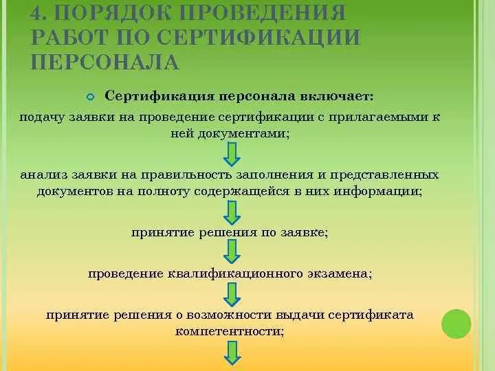 Работы по проведению сертификации. Порядок проведения сертификации. Порядок проведения сертификации персонала. Порядок проведения сертификации схема. Принципы сертификация персонала.