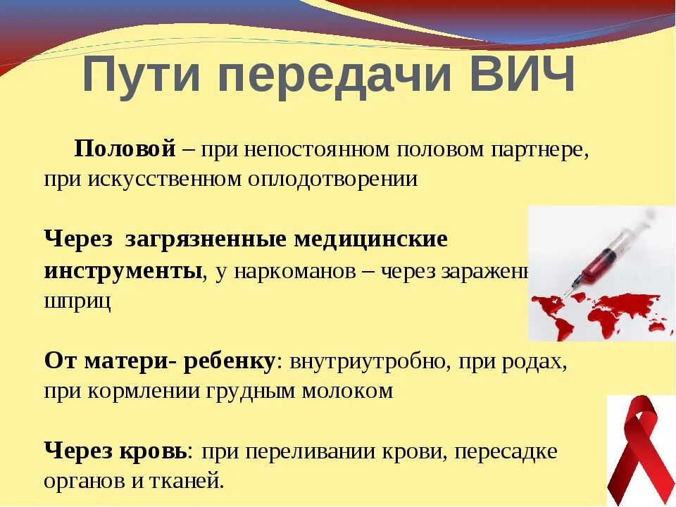 Вич инфекция кратко. ВИЧ презентация. ВИЧ СПИД презентация. ВИЧ инфекция презентация. Профилактика ВИЧ СПИД.