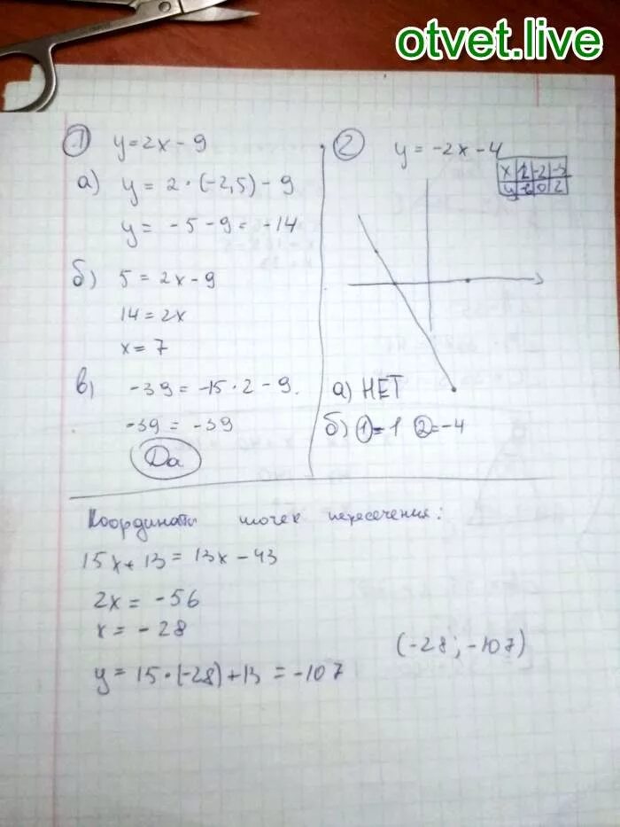 Функция задана формулой у=6\х. Определите:. Функция задана формулой у 6х+19. У 6х 19 контрольная работа. У 6х 19 контрольная работа.