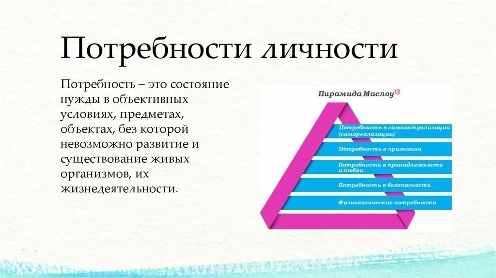 Потребность человека быть личностью