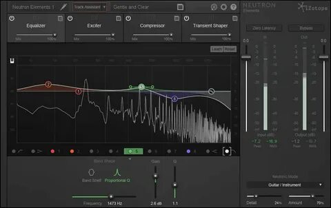 Neutron vst