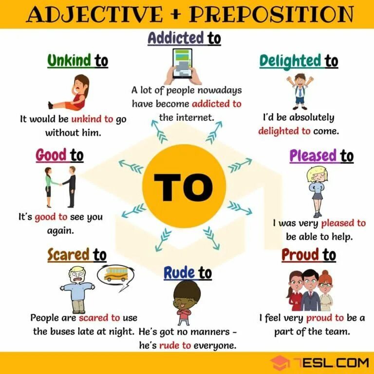 Collocations в английском. Предлог to в английском языке. Prepositions в английском языке. With в английском языке. A lot of vocabulary