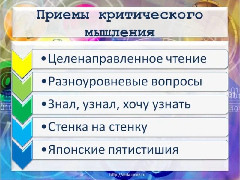 Развитию критического чтения. Приемы критического мышления. Критические приемы. Приёмы критического мышленя. Приемы развития критического мышления.