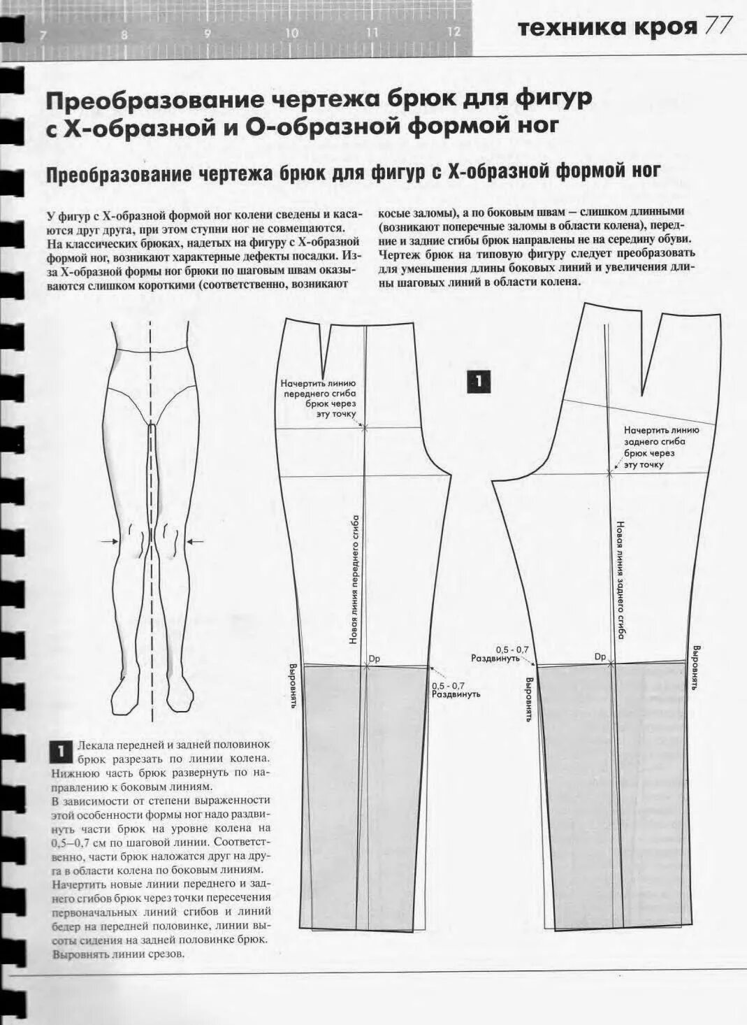 Идеальная посадка брюк выкройка. Брюки.ателье техника кроя 2006. коррекция выкройки брюк на о образные ноги. корректируем выкройку брюк. исправление выкройки брюк.