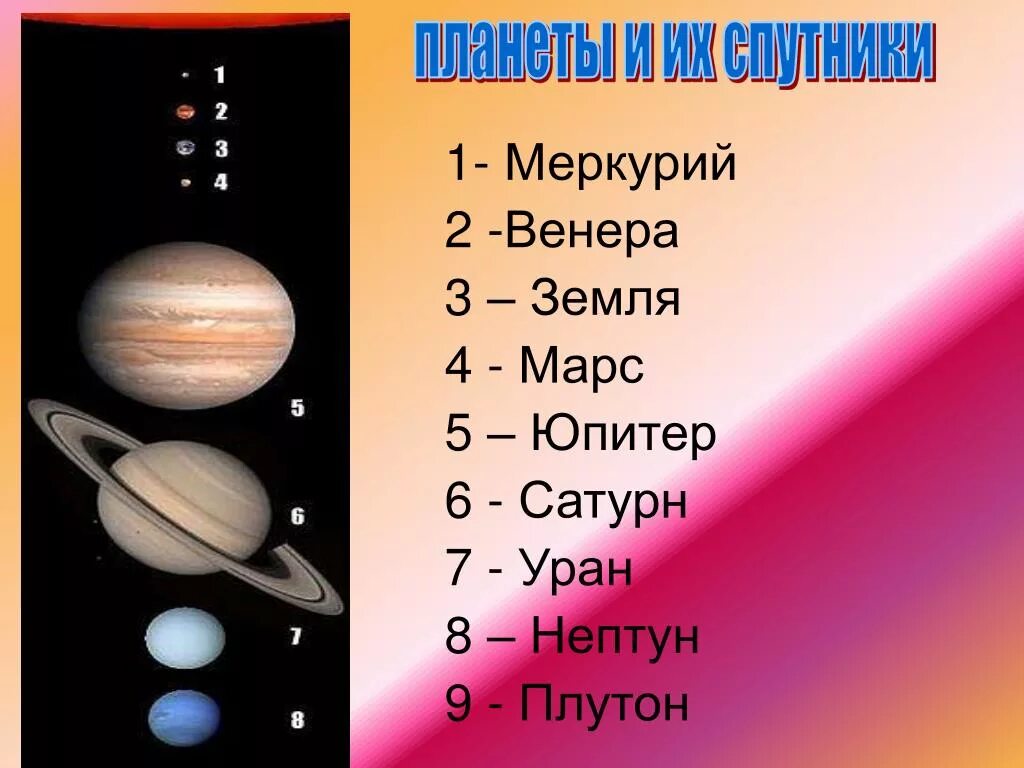 Сатурн земная группа