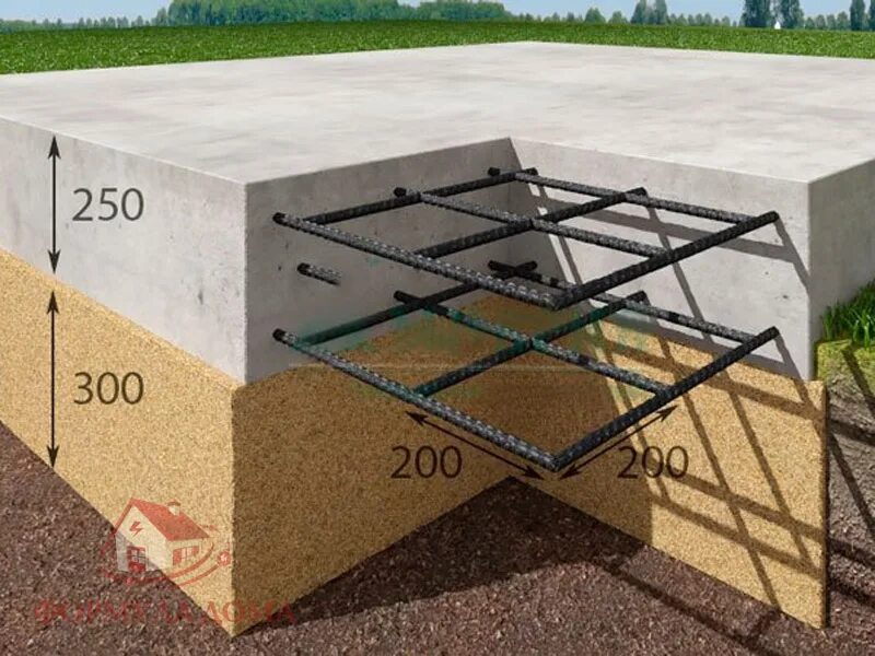 Фундаментная плита в25. Плита фундаментная технология 300 мм. Плита фундамент Призма. Монолитная плита толщиной 250мм.