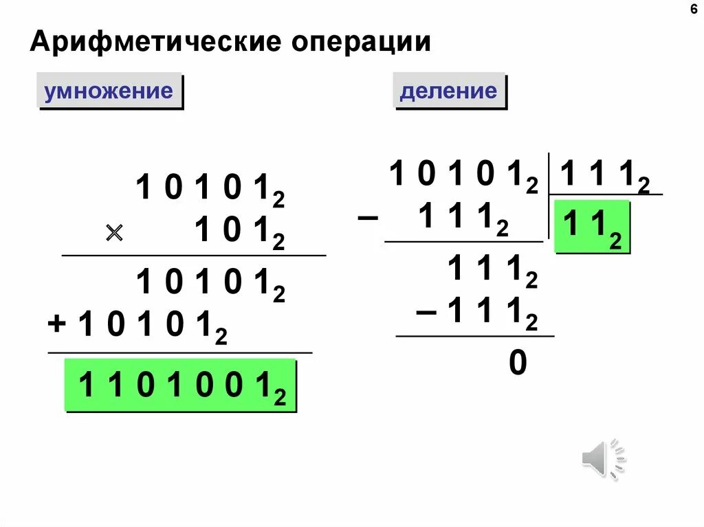 Двоичная система счисления чисел калькулятор. Арифметические операции умножение. деление систем счисления. деление в двоичной системе счисления. арифметические операции в двоичной системе счисления.
