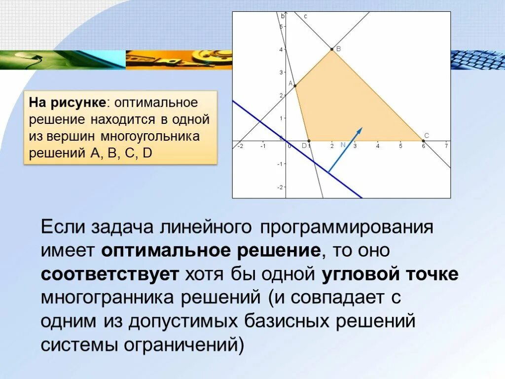 Решение задач линейного программирования. Оптимальное решение задачи линейного программирования. Оптимальное линейное программирование. Оптимальное решение в задаче линейного программирования находится:.