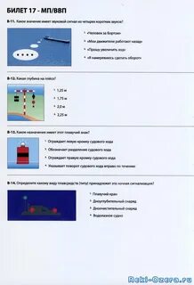 Мп ввп