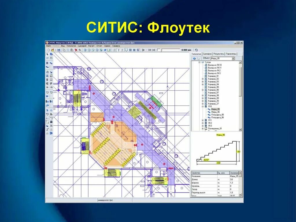 Программа ситис. Ситис флоутек вд. ситис спринт. ситис расчет риска.
