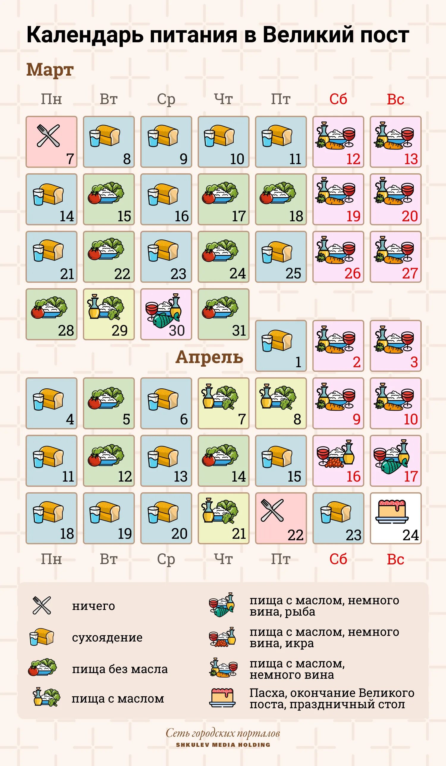 Календарь питания в Великий пост 2022 года по дням. Календарь питания в Великий пост 2022 года. Питание в Великий пост 2022 по дням. Календарь на пост 2022 питания Великий пост.