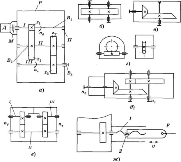 Среди представленных схемах. Кинематическая схема двухступенчатого привода. Кинематическая схема двухступенчатого цилиндрического редуктора. Кинематическая схема редуктора двухступенчатого. Кинематическая схема мотор редуктора.