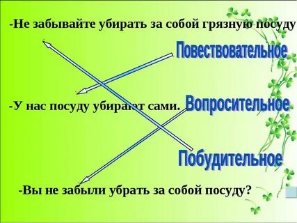 Повествователь предложения
