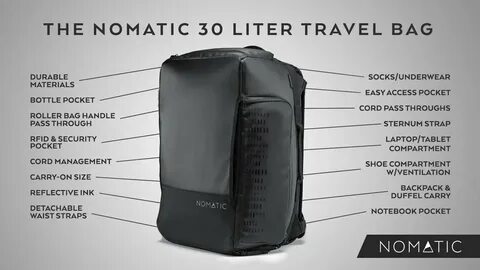 Nomatic