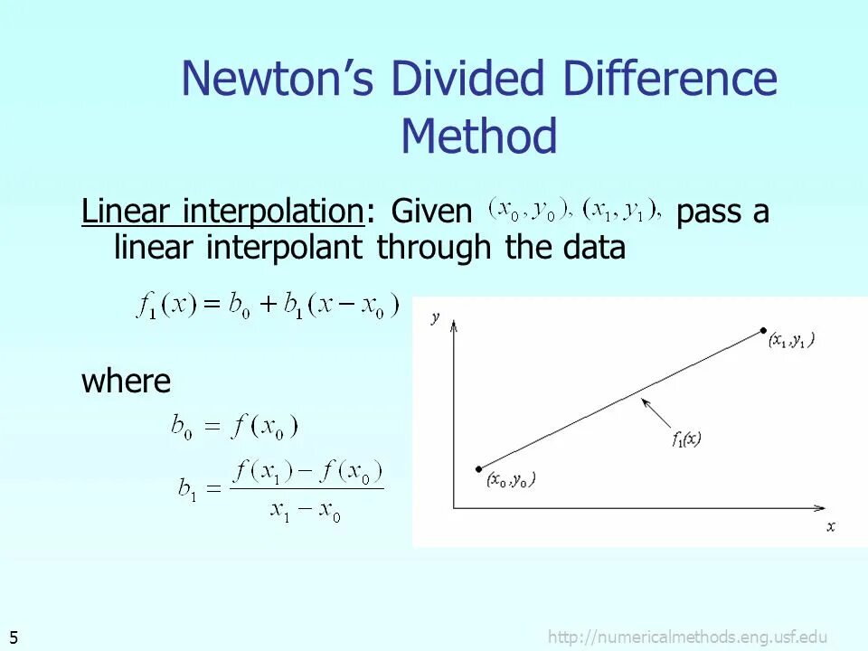 Linear interpolation. Newton interpolation. linear interpolation method. newton interpolation polynomial.