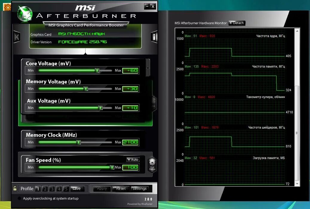 Настройка msi afterburner для игр. GTX 460 MSI Afterburner. Тахометр кулера MSI Afterburner. MSI Afterburner кривая напряжения. MSI Afterburner extreme.