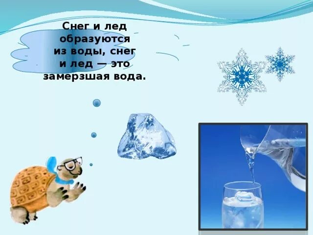 Какие песни играли в лед 3. Презентация снег и лед. снег и лед окружающий мир. лед для презентации. снег и лед 1 класс.
