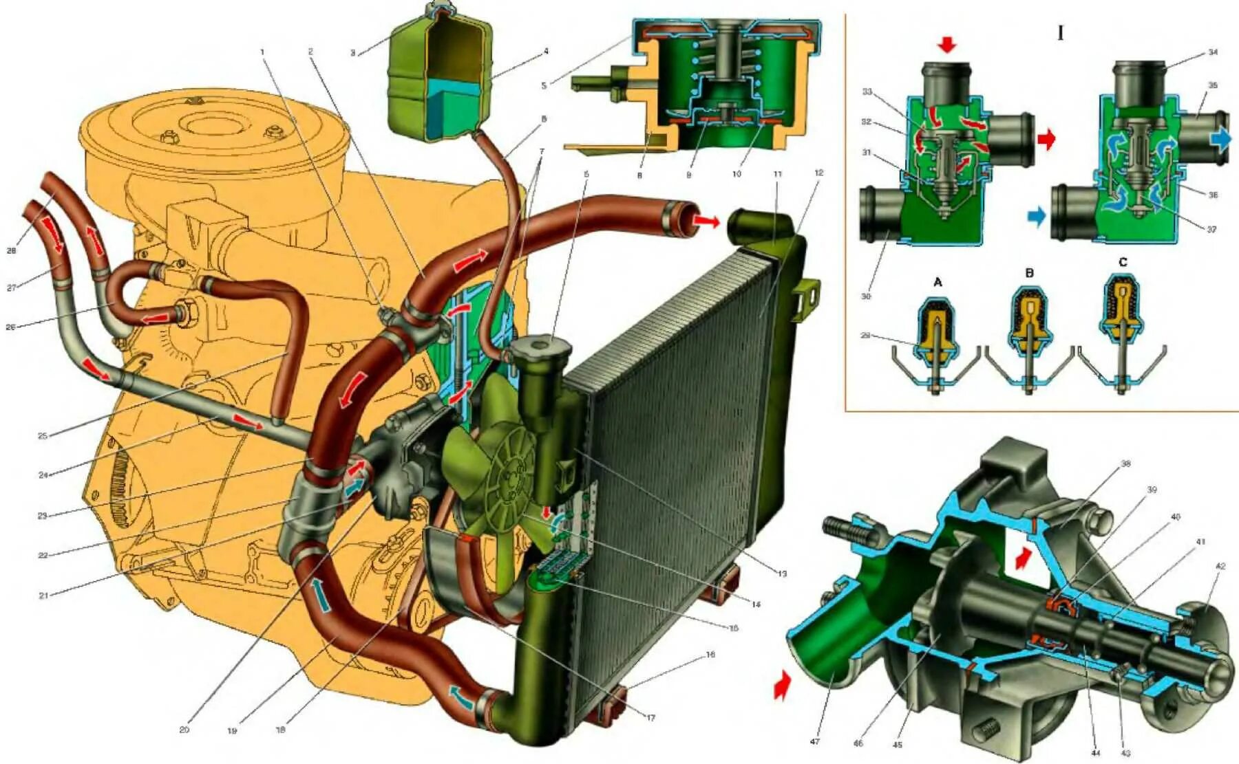 Самостоятельная установка сигнализации на ниву 21214. 21214-1148015 чертеж. 21214-1148015-00. Система охлаждения двигателя ваз 21213 карбюратор. Термостат нива 2121 карбюратор.