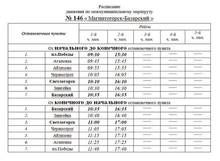 Расписание автобусов аскарово