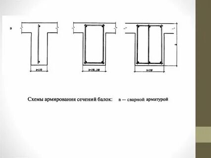 Схема армирование балок