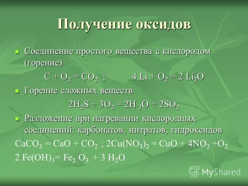 Горение сложных веществ реакции