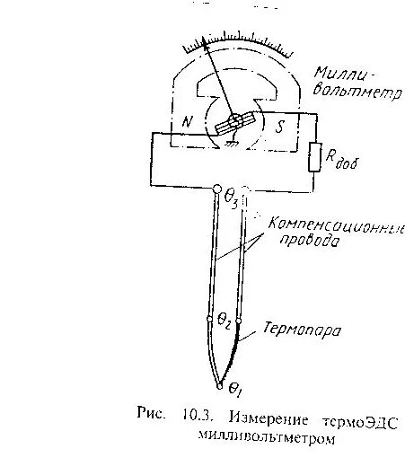 Почему термопару можно использовать для измерения гораздо. Схема измерения температуры термопарой. Схема измерения температуры с помощью термопары. Схема включения термопары для измерения температуры. Дифференциальная термопара схема.