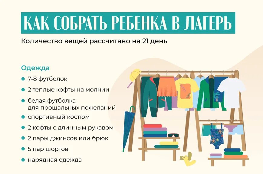 Как собрать ребенка в лагерь. Собираю ребенка в лагерь. Дети в лагере. Собираю ребенка в лагерь. Список вещей в лагерь.