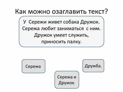Как можно озаглавить это произведение почему