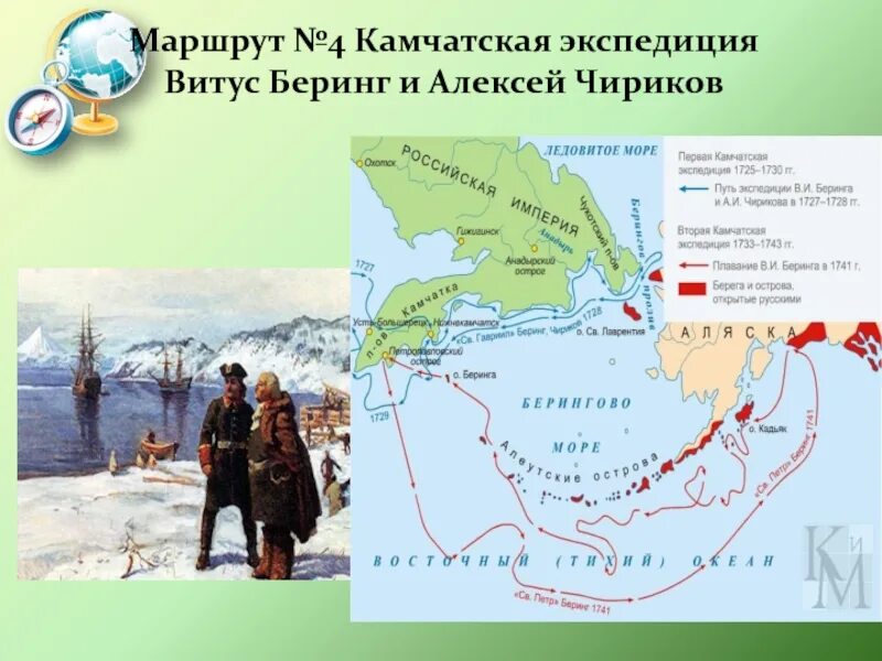 1725 – 1730 Первая Камчатская Экспедиция в. Беринга. Витус Беринг 1 Камчатская Экспедиция. Витус Беринг маршрут путешествия. Первая Экспедиция Витуса Беринга. Экспедиция чирикова год