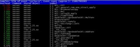 Invalid size