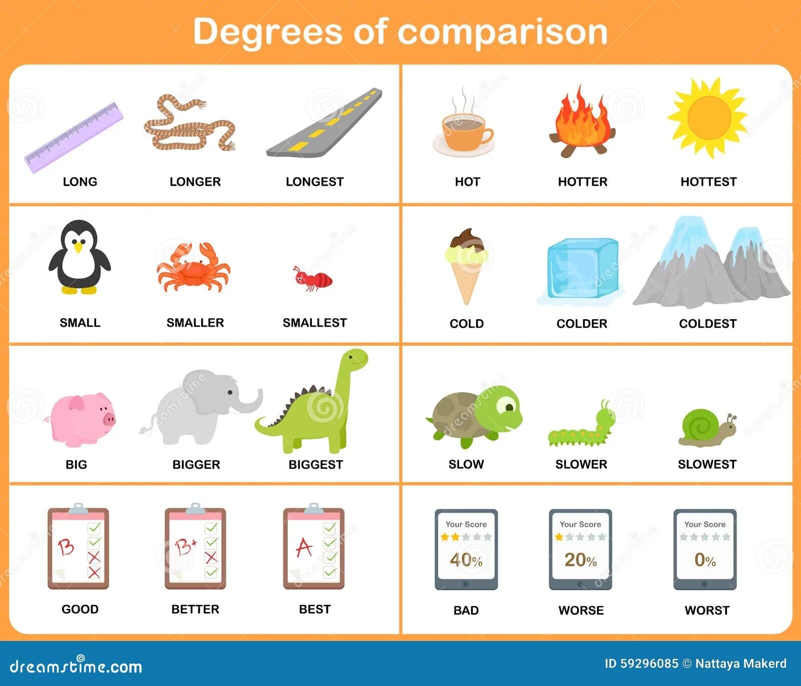 Degrees of comparison games. Degrees of comparison. degrees of comparison of adjectives. сравнительная степень прилагательных worksheets. степени сравнения в английском worksheets.