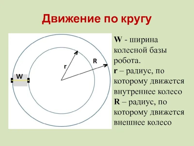 Движение роботов по кругу. Движение окружности по кругу. Круги движутся по кругу. Схема передвижения по кругу.