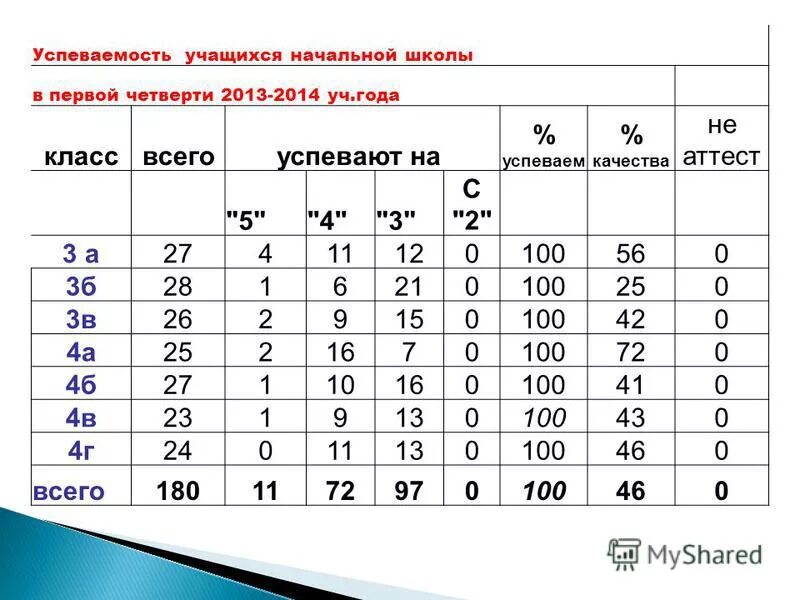 Лет какой класс. 16 Лет какой класс. 15 Лет какой класс. 13 Лет какой класс. 17 Лет какой класс.