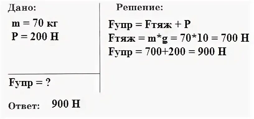 Человек масса которого